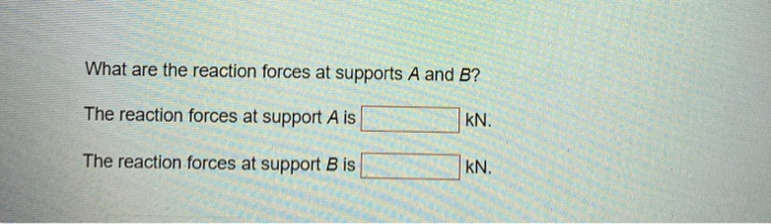 Solved A Simply Supported Beam Is Subjected To A | Chegg.com