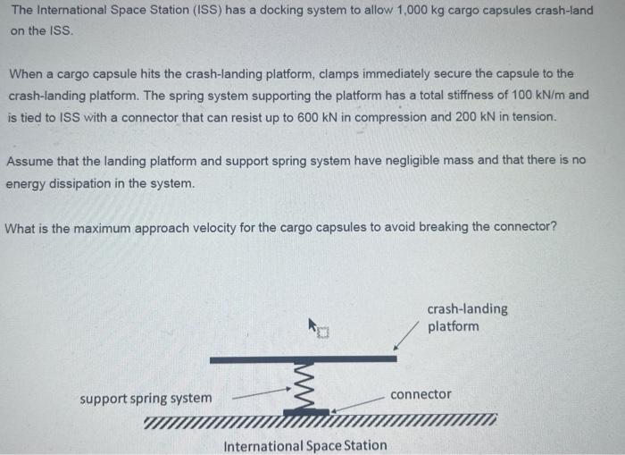 Solved The International Space Station (ISS) has a docking | Chegg.com