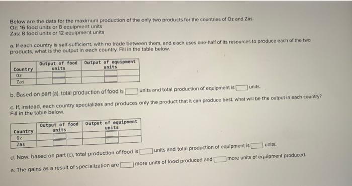 Solved Below are the data for the maximum production of the | Chegg.com