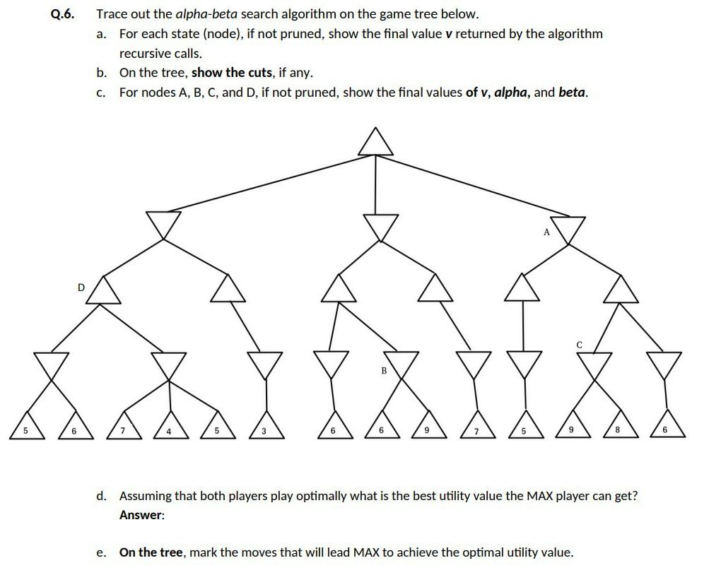Solved Q.6. D Trace out the alpha-beta search algorithm on | Chegg.com
