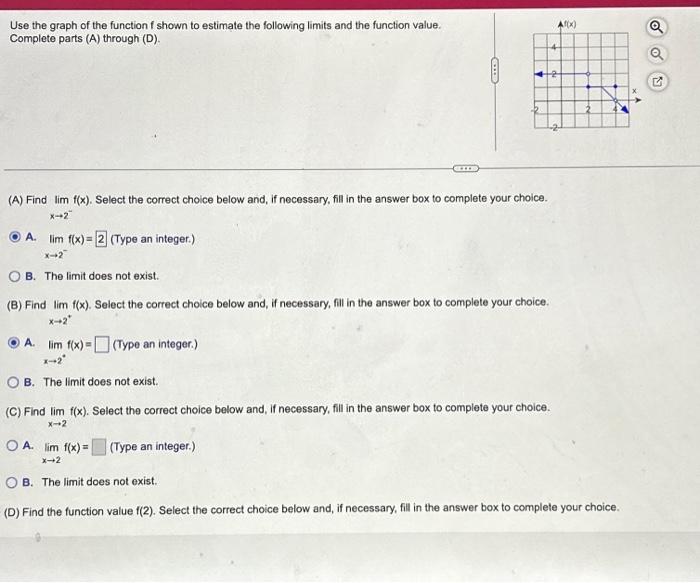 Solved Use the graph of the function f shown to estimate the | Chegg.com