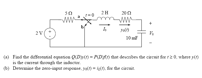 Solved Find the differential equation Q(D)y(t) = P(D)f(f) | Chegg.com