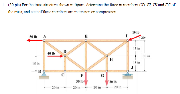 Solved (30 ﻿pts) ﻿For the truss structure shown in figure, | Chegg.com