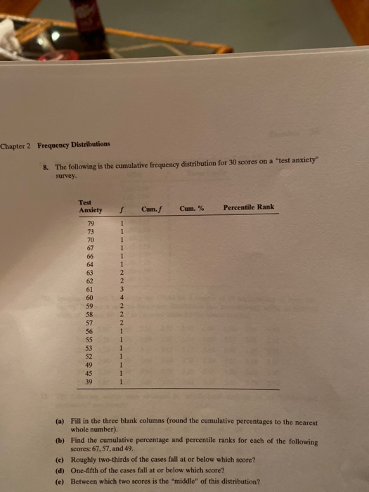 Solved Chapter 2 Frequency Distributions 8. The following is | Chegg.com