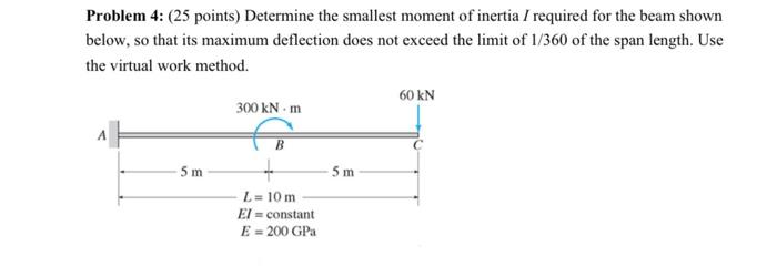 Solved Determine the smallest moment of inertia I required | Chegg.com