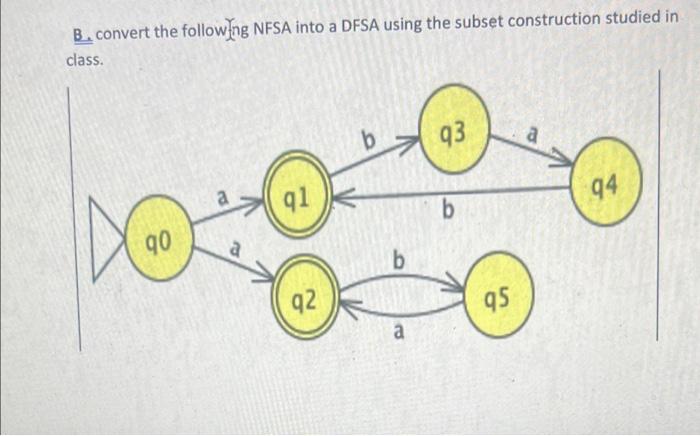 Solved B. convert the following NFSA into a DFSA using the | Chegg.com