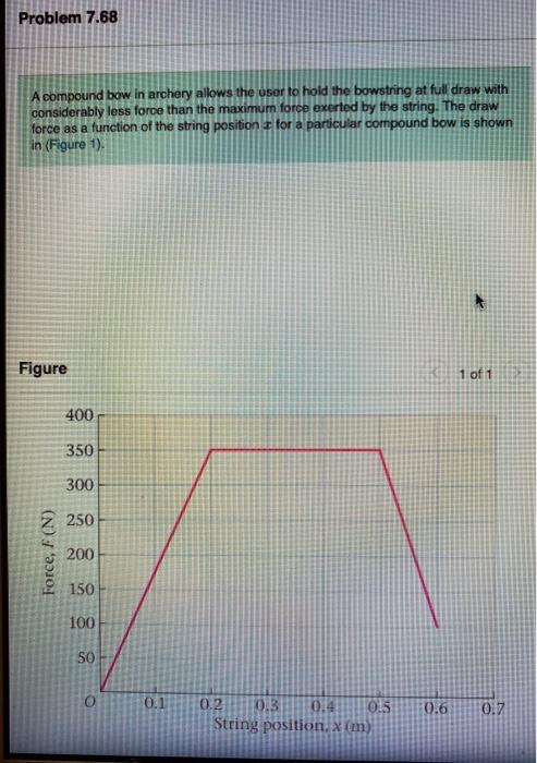 Solved Problem 7.68 A compound bow in archery allows the | Chegg.com