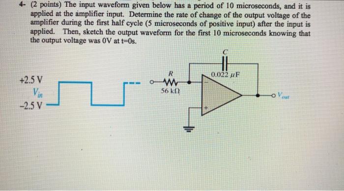 Solved 4- (2 points) The input waveform given below has a | Chegg.com
