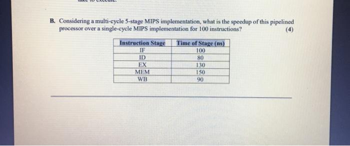 Solved Question 2 - 8 Points Consider the following | Chegg.com