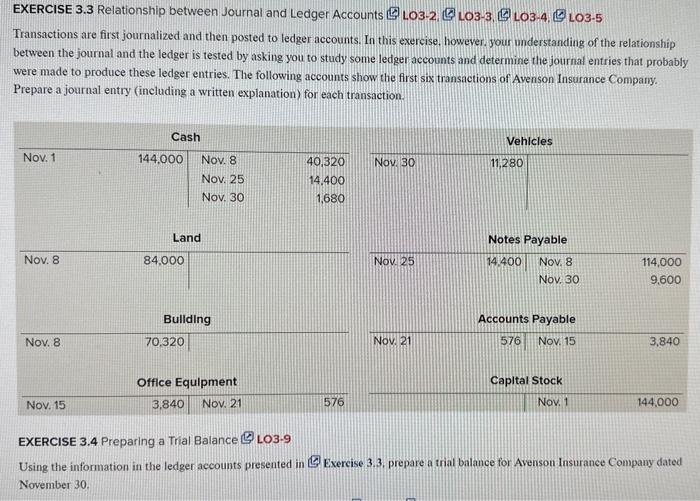 solved-exercise-3-3-relationship-between-journal-and-ledger-chegg