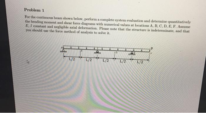 Solved Problem 1 For the continuous beam shown below, | Chegg.com