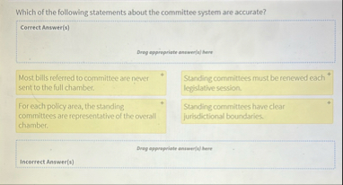 Solved Which of the following statements about the committee | Chegg.com