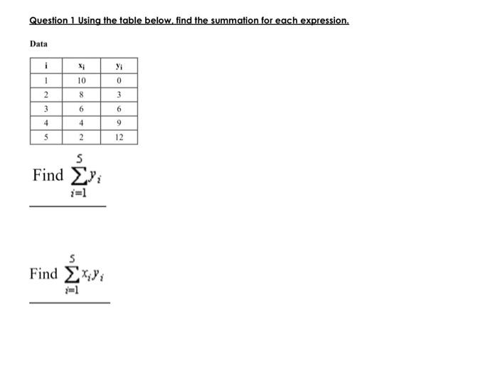 Solved Question 1 Using the table below, find the summation | Chegg.com