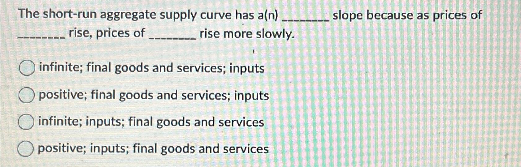 Solved The Short-run Aggregate Supply Curve Has A(n) ﻿slope | Chegg.com