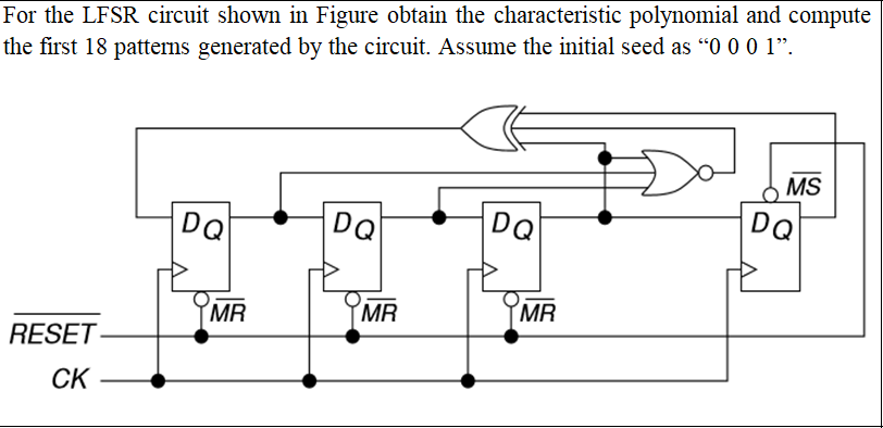 Solved For the LFSR circuit shown in Figure obtain the | Chegg.com