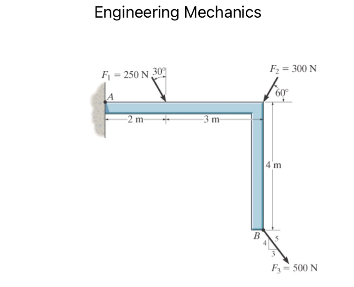 Solved *4-8. Determine The Moment Of Each Of The Three | Chegg.com