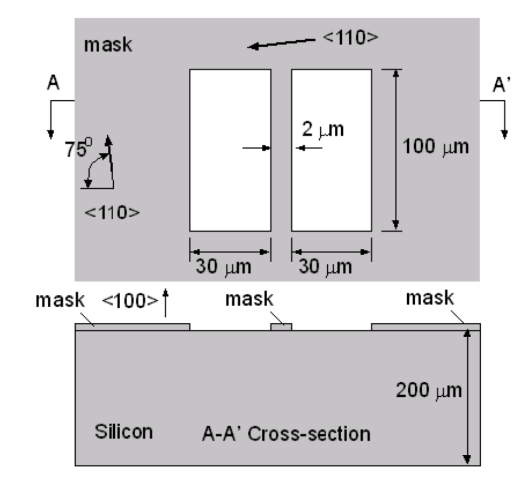 The top and cross sectional views of a Silicon wafer | Chegg.com