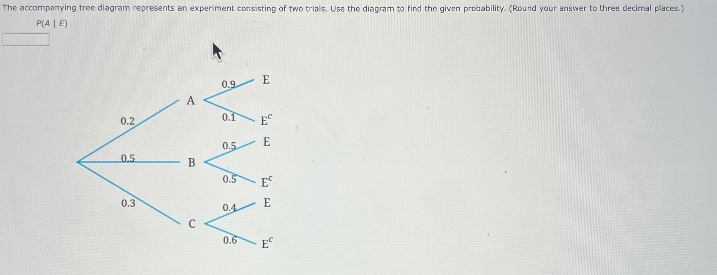 Solved The accompanying tree diagram represents an | Chegg.com