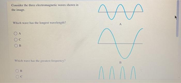 Solved Consider the three electromagnetic waves shown in the | Chegg.com