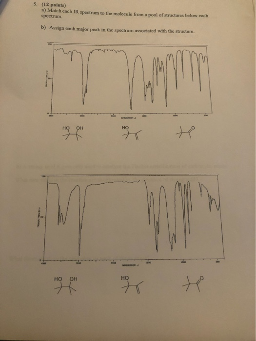 Solved 5. (12 points) a) Match each IR spectrum to the | Chegg.com