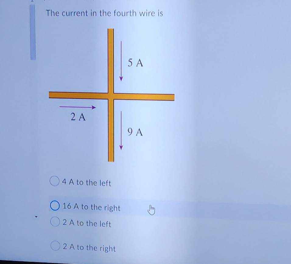 Solved The Current In The Fourth Wire Is 5 A 2 A 9 A 4 A To | Chegg.com