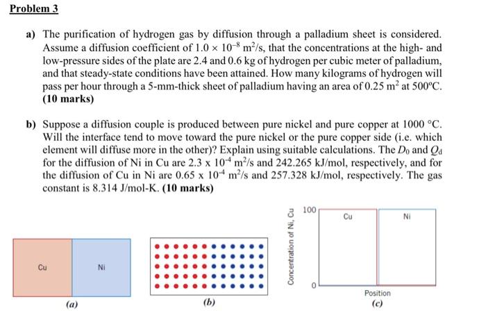 Solved a) The purification of hydrogen gas by diffusion | Chegg.com