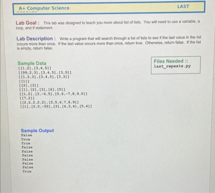 Solved LAST A+ Computer Science Lab Goal : This lab was | Chegg.com