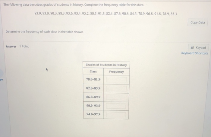 Solved The following data describes grades of students in | Chegg.com