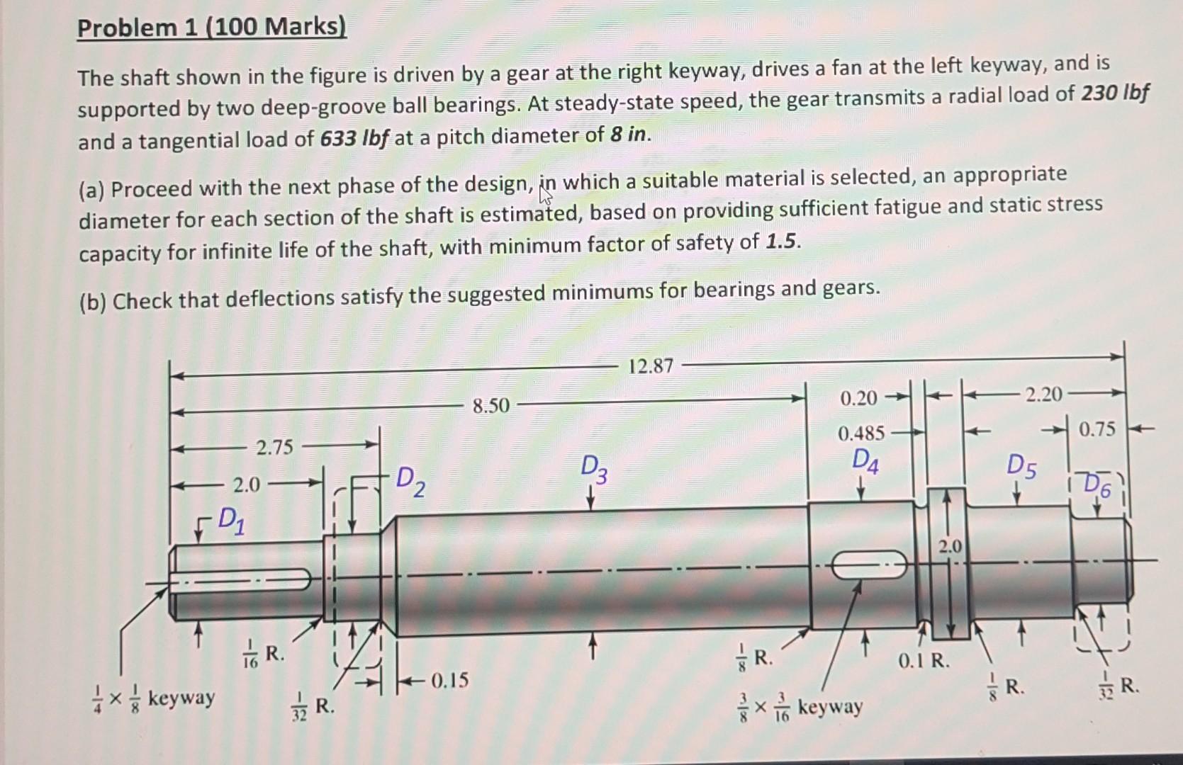 Solved Problem 1 (100 Marks) The shaft shown in the figure | Chegg.com