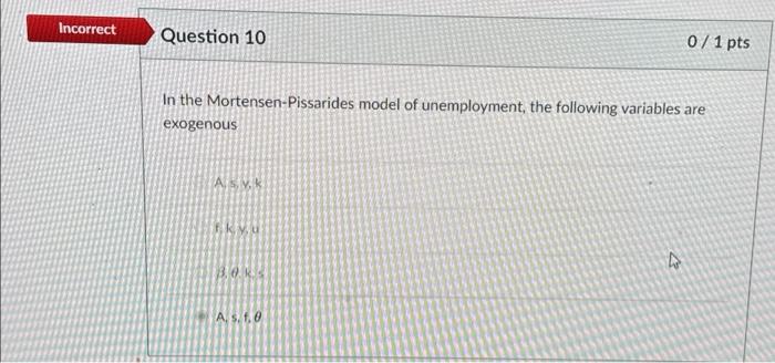 Solved In the Mortensen-Pissarides model of unemployment, | Chegg.com