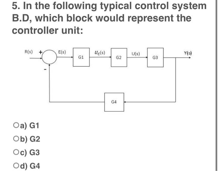 Solved 5. In The Following Typical Control System B.D, Which | Chegg.com