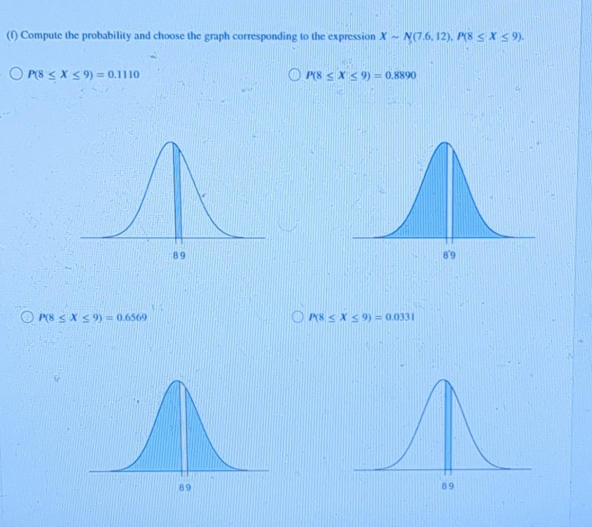 Solved (c) Compute the probability and choose the graph | Chegg.com