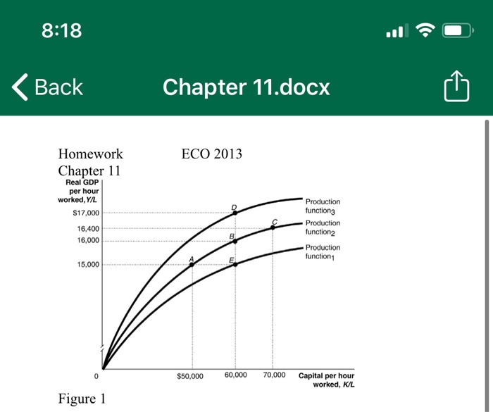 Why do economists prefer to compare real gdp figures for various years instead of gdp figures? picture