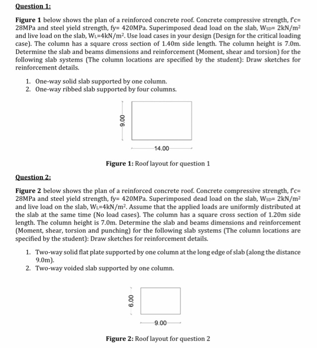Question 1: Figure 1 below shows the plan of a | Chegg.com