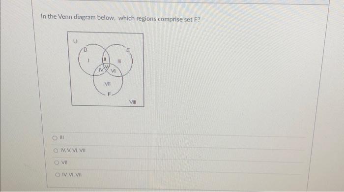 Solved In The Venn Diagram Below, Which Regions Comprise Set | Chegg.com