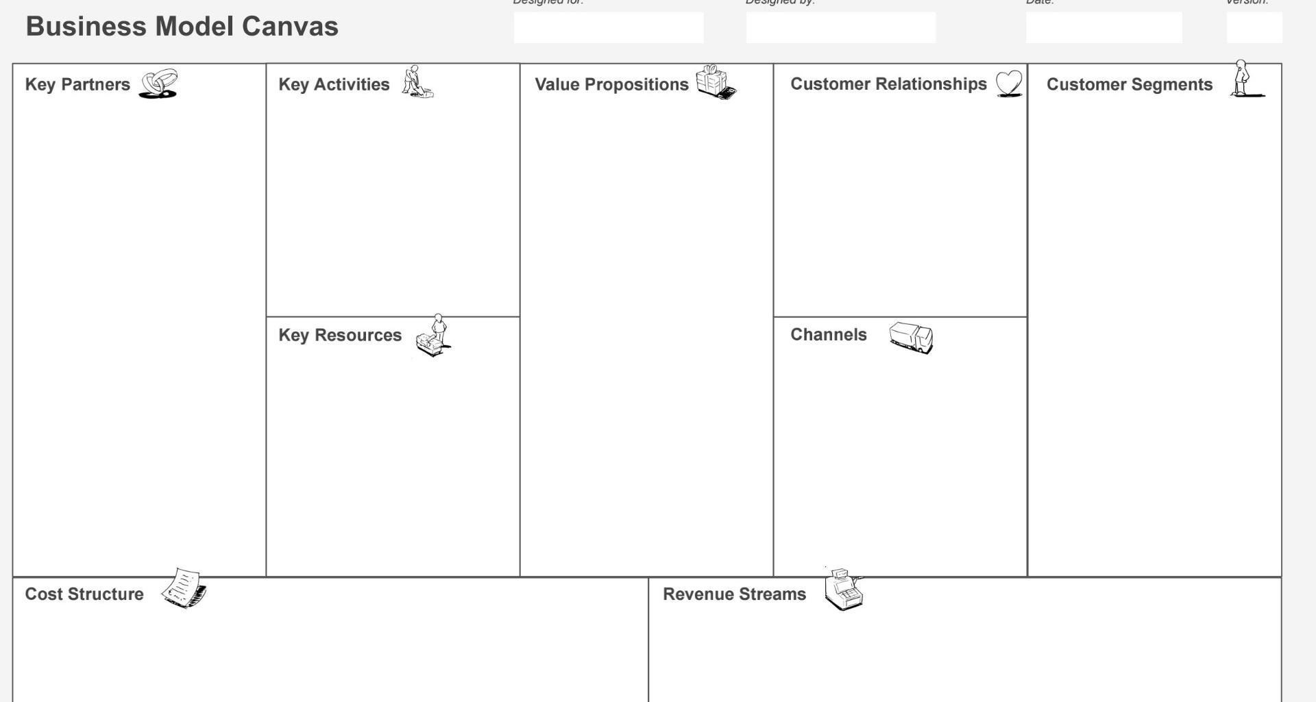 Solved Business Model Canvas Key Partners Cost Structure Key 