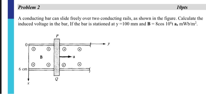 Solved Problem 2 10pts A Conducting Bar Can Slide Freely | Chegg.com