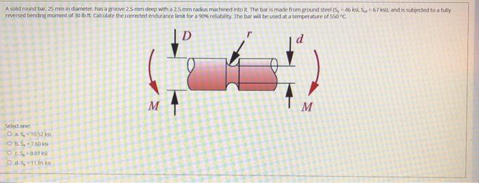 Solved A solid round bar 25 mm in diameter, lus a groove 2.5 | Chegg.com
