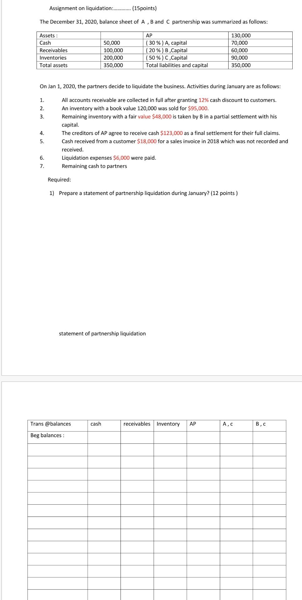 Solved Assignment On Liquidation.............. (15 Points) | Chegg.com