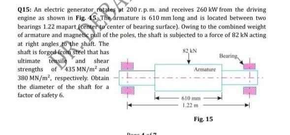 Solved Q15: An electric generator rotates ot 200 r.p.m. and | Chegg.com