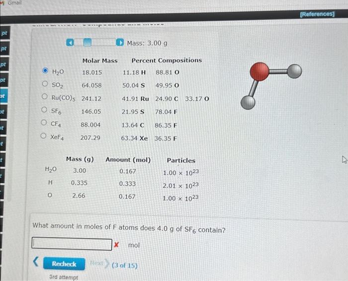 Solved What amount in moles of F atoms does 4.0 g of SF6 | Chegg.com