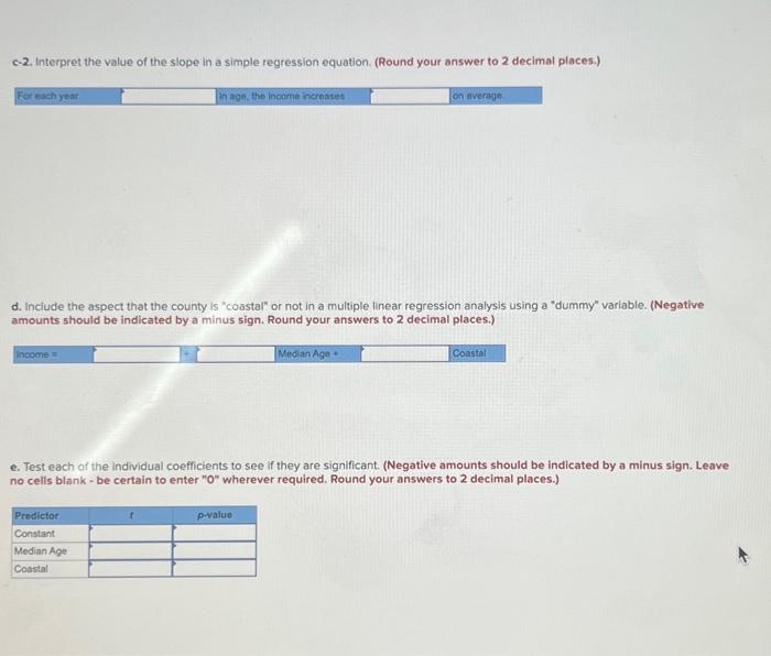Solved c.2. Interpret the value of the slope in a simple | Chegg.com