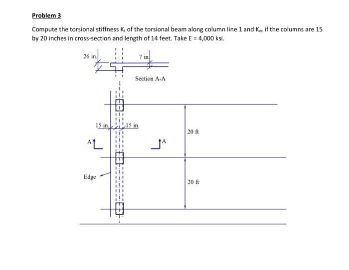 [Solved] Compute the torsional stiffness Kt of the torsion
