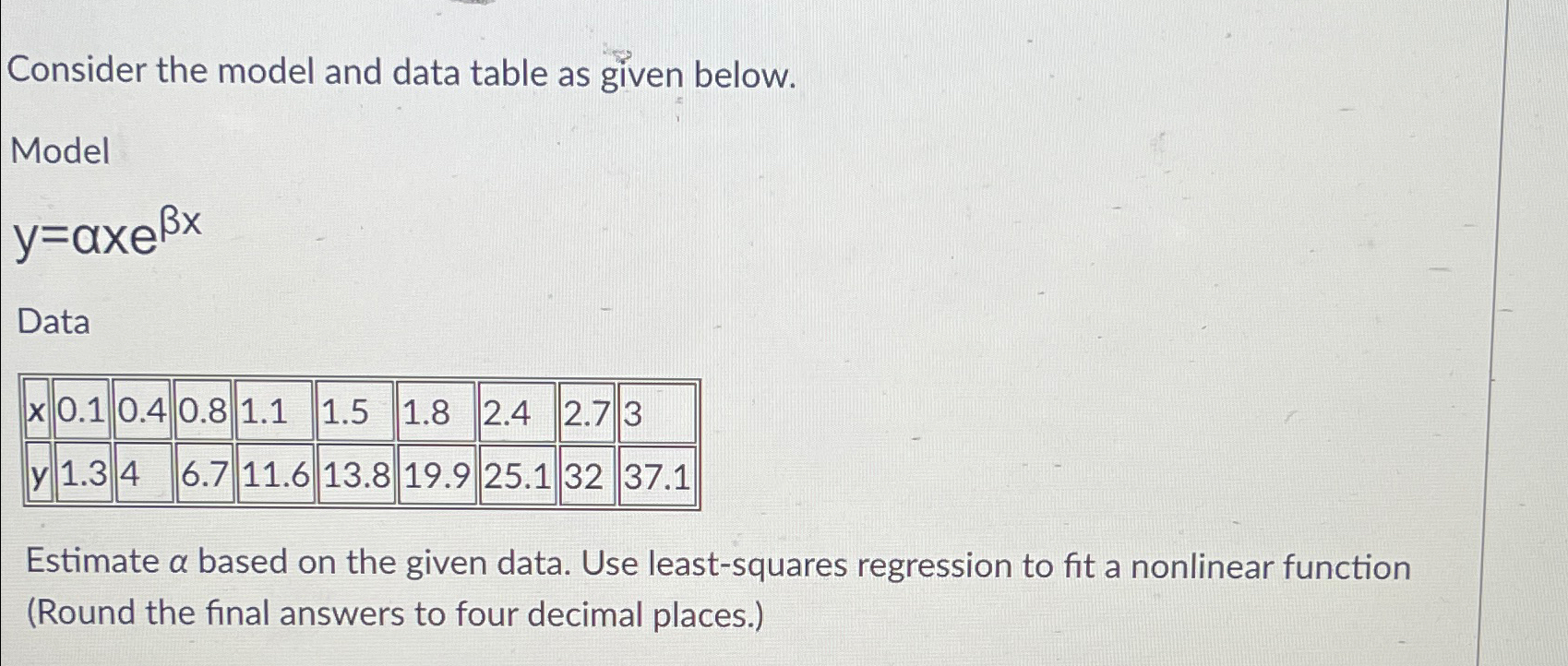 Solved Consider the model and data table as given | Chegg.com