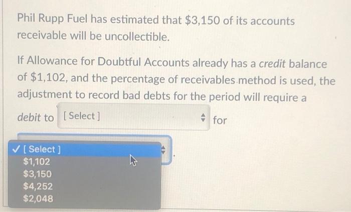 Solved Phil Rupp Fuel has estimated that $3,150 of its | Chegg.com