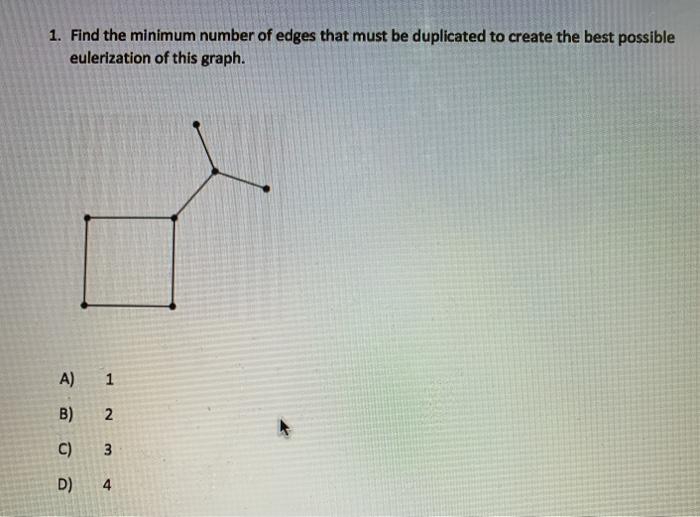 Solved 1. Find the minimum number of edges that must be | Chegg.com