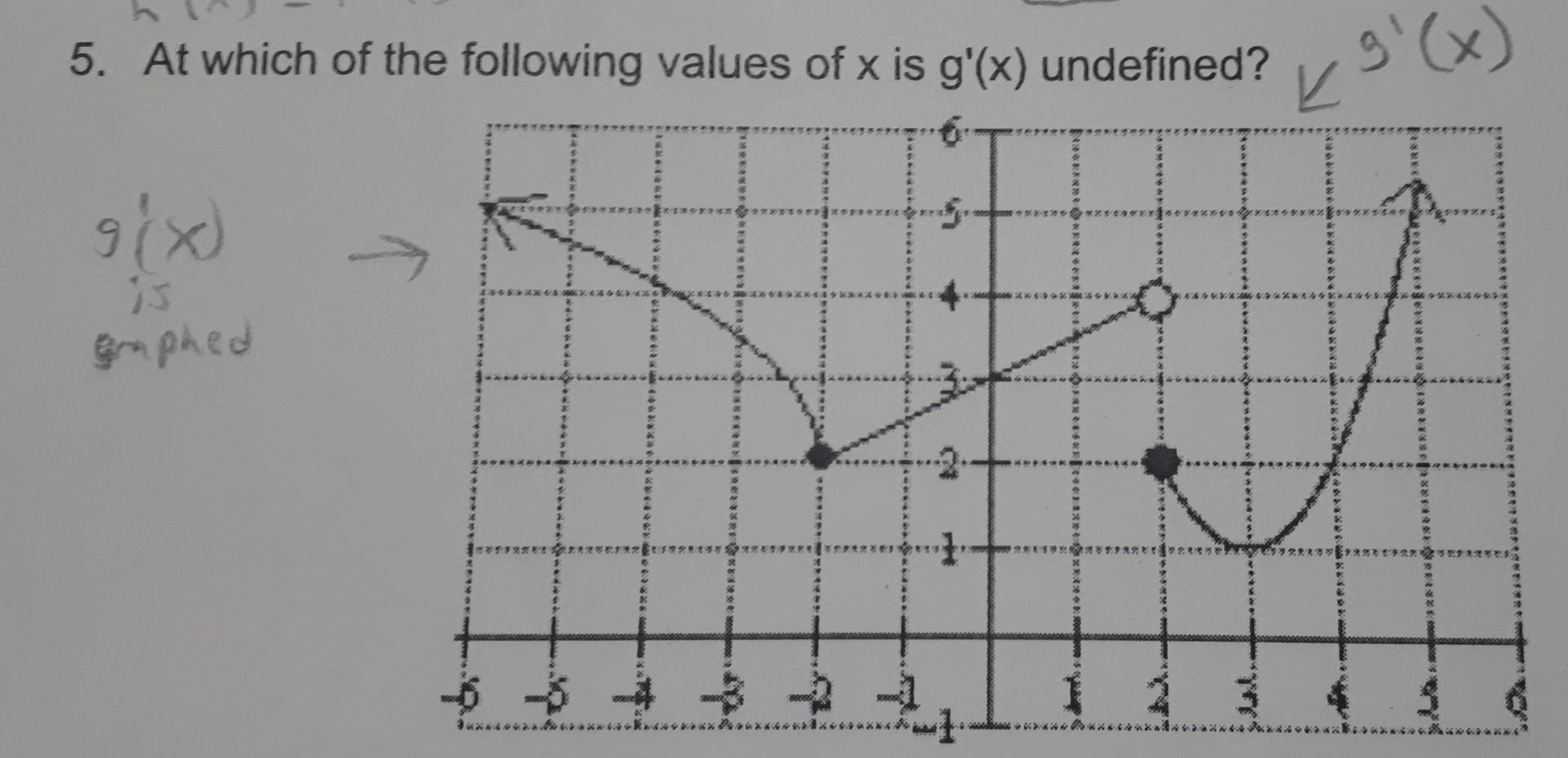 solved-5-at-which-of-the-following-values-of-x-is-g-x-chegg