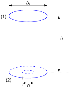 cylindrical water tank fluid force cylindrical water tank fluid force