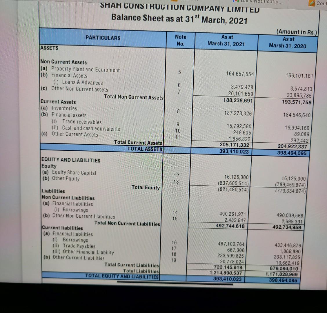 Solved 1. Current Ratio 2. Quick Ratio 3. Current | Chegg.com