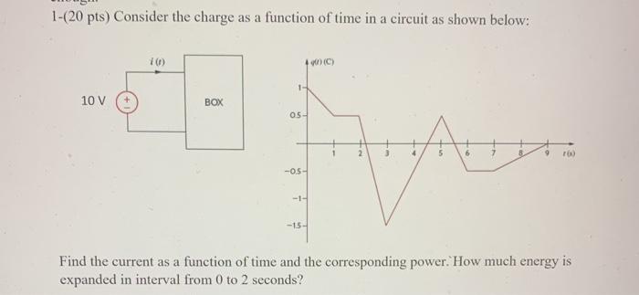Solved 1-(20 pts) Consider the charge as a function of time | Chegg.com